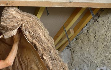 Egmanton pitched roof insulation costs